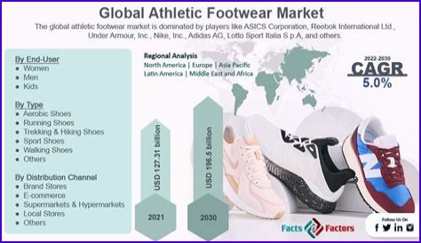 Tom Heels: The Rise Of A Fashion Icon In The Footwear Industry